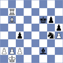 Reprintsev - Gutierrez Jimenez (chess.com INT, 2023)
