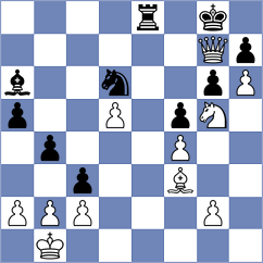 Grutter - Todorovic (chess.com INT, 2023)
