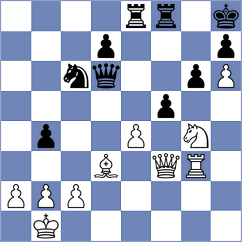 Sargsyan - Chigaev (chess.com INT, 2022)
