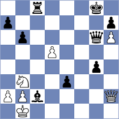 Lehtosaari - Mitusov (chess.com INT, 2023)