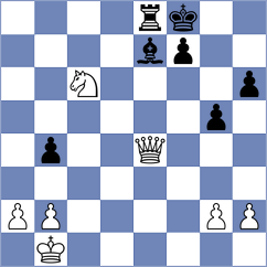 Nosacheva - Hernandez Jimenez (Chess.com INT, 2021)