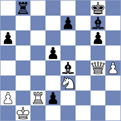 Wagner - Gubajdullin (chess.com INT, 2022)