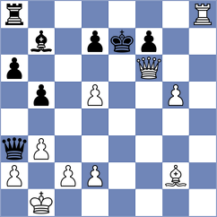 Kuzhilniy - Tsyhanchuk (chess.com INT, 2023)