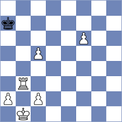 Korchmar - Sliwicka (chess.com INT, 2022)