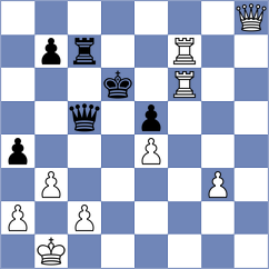 Horak - Sovetbekova (chess.com INT, 2022)