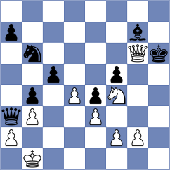 Vovk - Oglaza (Chess.com INT, 2019)