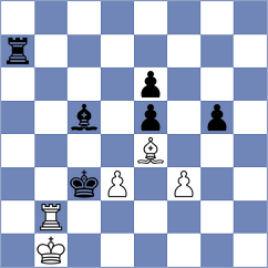 Liang - Perez Ponsa (Chess.com INT, 2018)