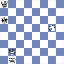 Khamdamova - Sipila (chess.com INT, 2023)