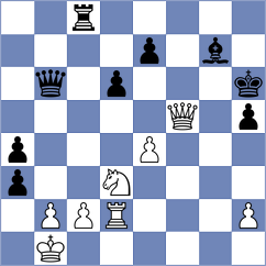 Muhammed - Randazzo (Chess.com INT, 2020)