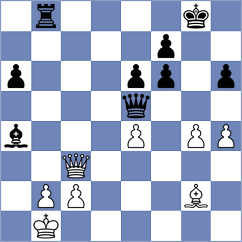 Oragwu - Munkhzul (Chess.com INT, 2020)