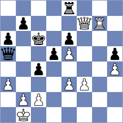 Eilers - Kuchava (chess.com INT, 2023)