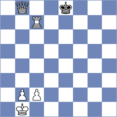 Vovk - Taras (Chess.com INT, 2020)