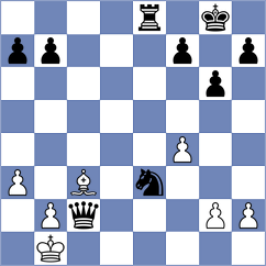 Rodriguez Fontecha - Thiel (chess.com INT, 2023)