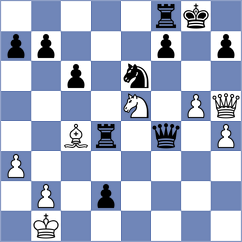 Eynullayev - Weetik (chess.com INT, 2023)