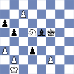 Sunilduth Lyna - Afanasiev (Chess.com INT, 2019)