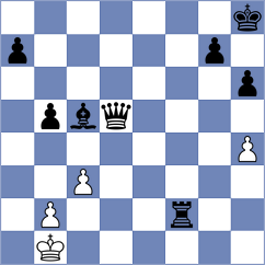 Nilsen - Shimelkov (Chess.com INT, 2021)