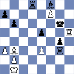 Sahil - Diaz Rosas (chess.com INT, 2022)