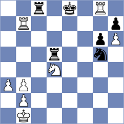 Fier - Aliavdin (Chess.com INT, 2020)
