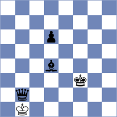 Iljin - Gubajdullin (chess.com INT, 2023)