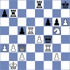 Popilski - Krylov (Chess.com INT, 2016)
