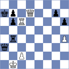 Bugayev - Ismayil (chess.com INT, 2023)