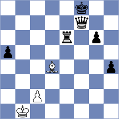 Fajdetic - Wu (Chess.com INT, 2020)