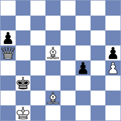 Nazari - Shapiro (chess.com INT, 2024)