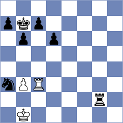 Pein - Ginzburg (chess.com INT, 2023)