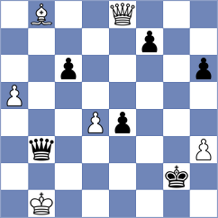 Nguyen - Shuvalov (Chess.com INT, 2020)