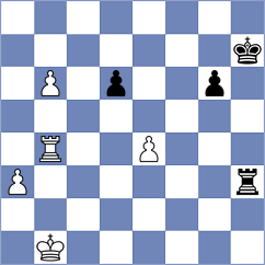 Samarth - Kotepalli (chess.com INT, 2022)
