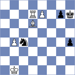 Borges Feria - Reprintsev (chess.com INT, 2023)