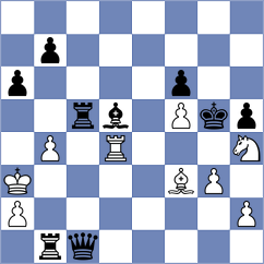 Muzzi - Rakshitta (Chess.com INT, 2020)