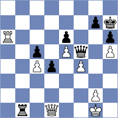 Bolat - Demin (chess.com INT, 2024)