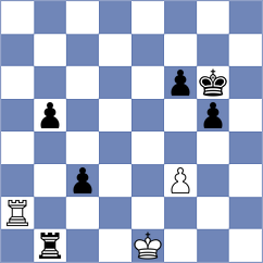 Duong - Shuvalova (Chess.com INT, 2020)