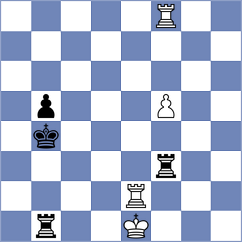 Sychev - Sjugirov (chess.com INT, 2022)