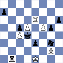 Lomaia - Shukhman (Chess.com INT, 2021)