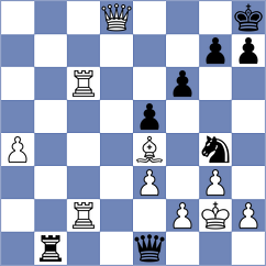 Hernando Rodrigo - Kleibel (chess.com INT, 2023)