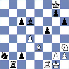 Novikova - Orujov (chess.com INT, 2023)