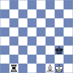 Dlugy - Frolyanov (Chess.com INT, 2016)