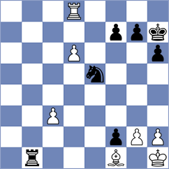 Girsh - Zemlyanskii (chess.com INT, 2022)
