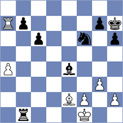 Lou Yiping - Peatman (chess.com INT, 2022)
