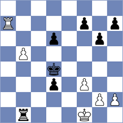 Manukian - Perera Alfonso (chess.com INT, 2022)