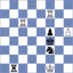 Kozak - Timofeev (chess.com INT, 2022)
