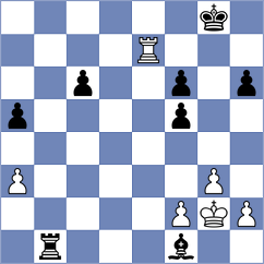 Luong Phuong Hanh - Janaszak (chess.com INT, 2023)