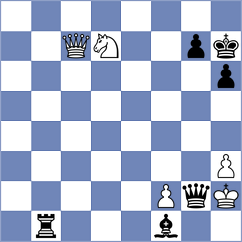 Aslanov - Yashas (Chess.com INT, 2020)