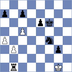 Necula - Kislov (Chess.com INT, 2020)