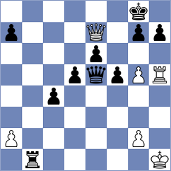 Damjanovic - Chabris (Chess.com INT, 2019)