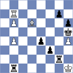 Djordjevic - Charkhalashvili (Chess.com INT, 2020)
