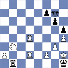 Romero - Goncalves (chess.com INT, 2023)