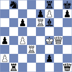 Tsydypov - Vokhidov (chess.com INT, 2023)